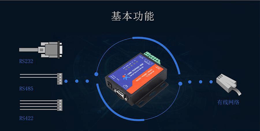 富士160KW变频器维修