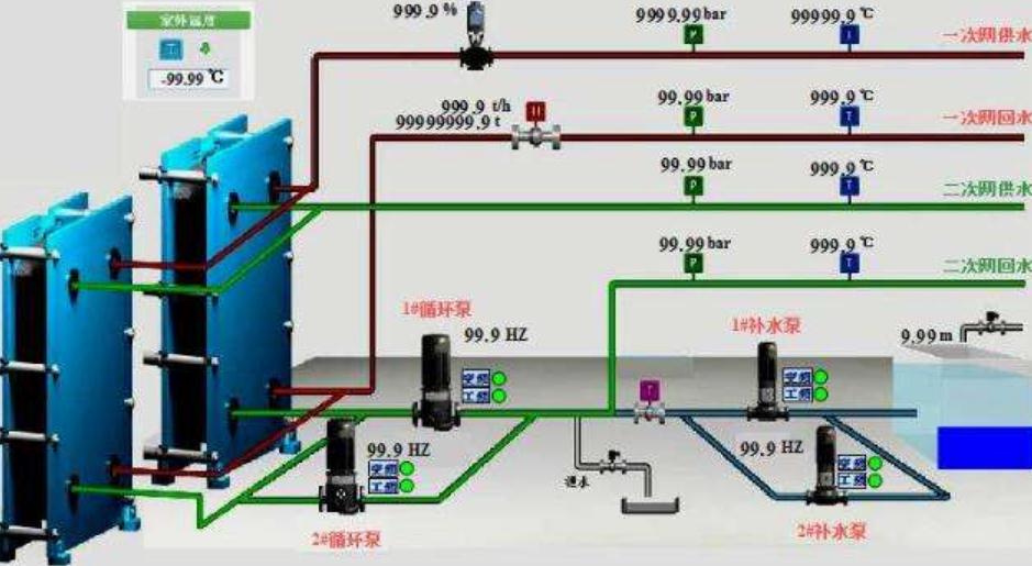 富士160KW变频器维修