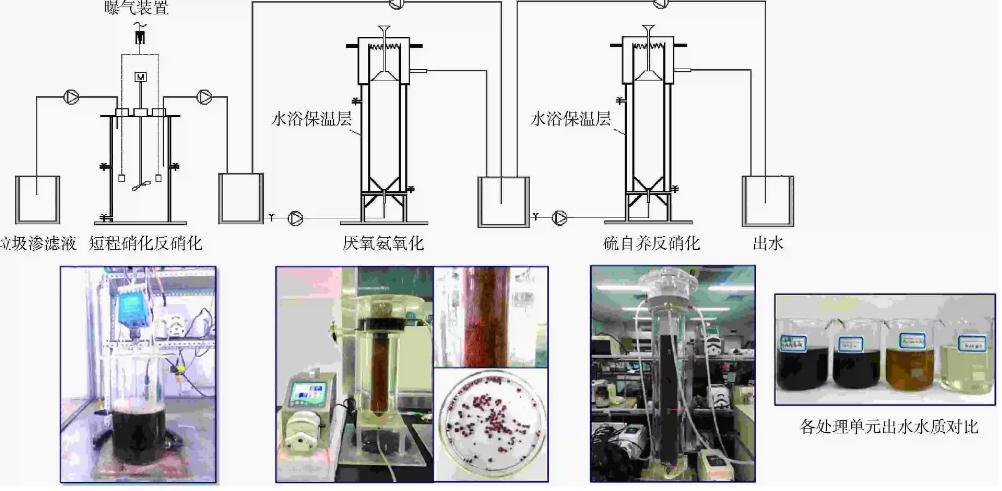 富士160KW变频器维修