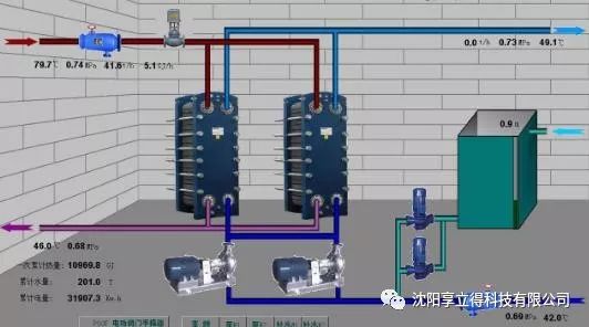 富士160KW变频器维修