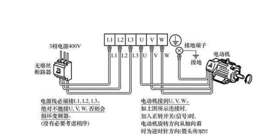 富士160KW变频器维修