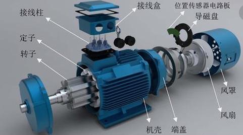 富士160KW变频器维修