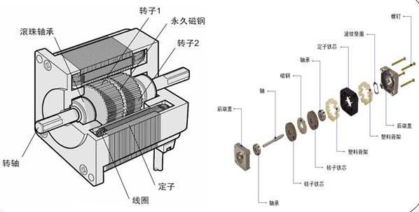 富士160KW变频器维修