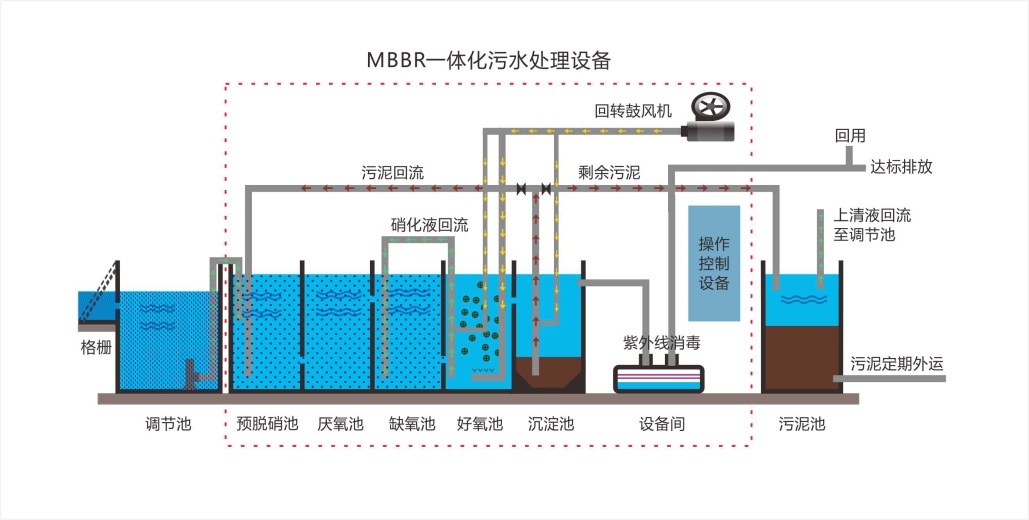 富士160KW变频器维修