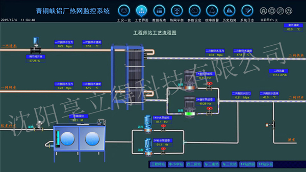 富士160KW变频器维修