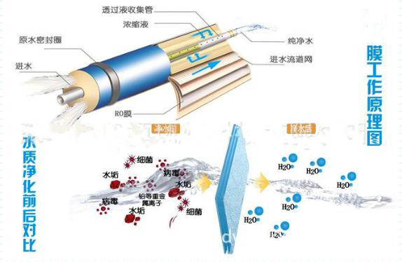 富士160KW变频器维修