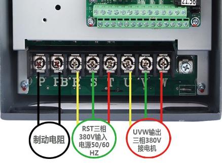 富士160KW变频器维修