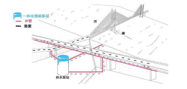 富士160KW变频器维修