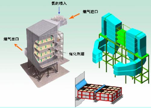 富士160KW变频器维修