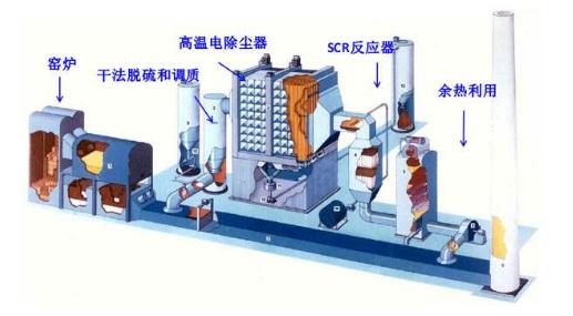 富士160KW变频器维修