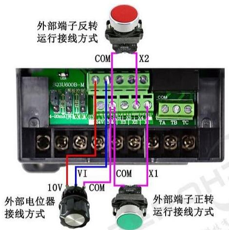 富士160KW变频器维修